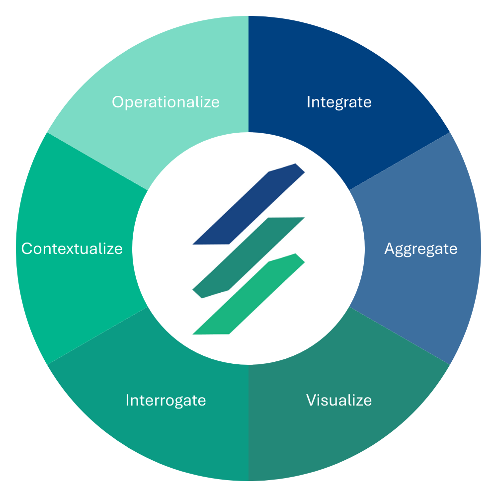 Salient Wheel Full – Transparent